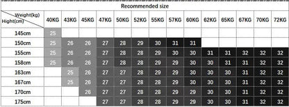 Women Thermal Jeans Winter Snow Warm Plush Stretch Jeans Lady Skinny Thicken Fleece Students Pants Female Retro Blue Trousers